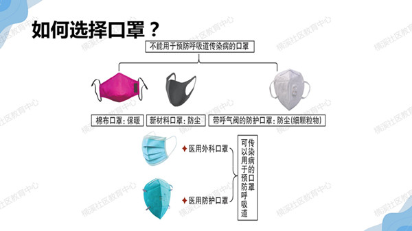 疫情防控培训_15_副本.jpg